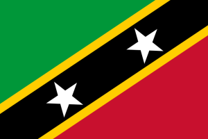 St. Kitts and Nevis Citizenship by Investment