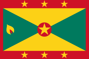 Grenada Citizenship by Investment