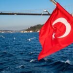 Turkish Citizenship by Naturalization