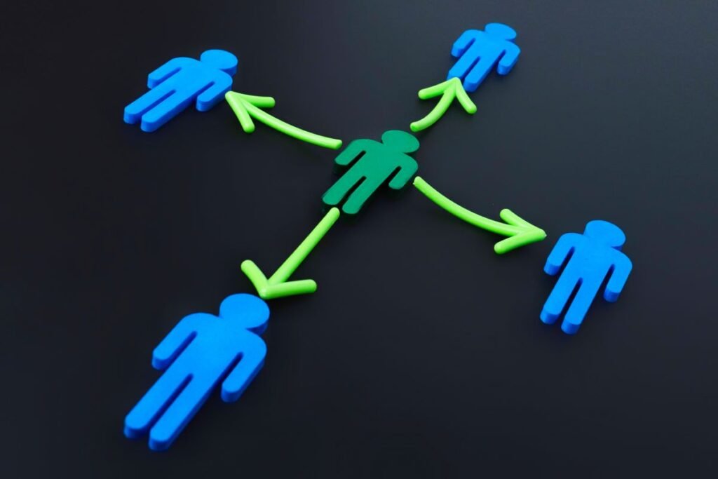 Types of Companies in Turkey