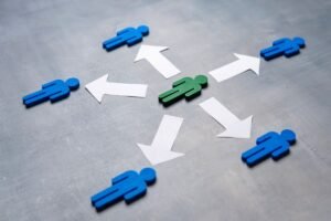 Company Registration in Turkey