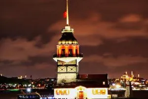 Turkish Citizenship with Real Estate